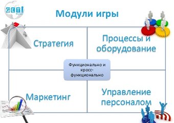 Как играючи спланировать успешный год