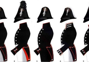 В кризис выросла роль внутренних аудиторов во многих российских компаниях