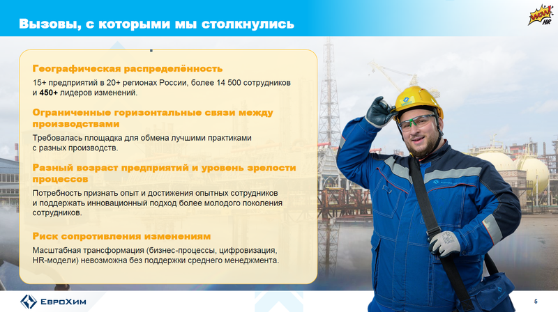 ЕвроХим high perf 1