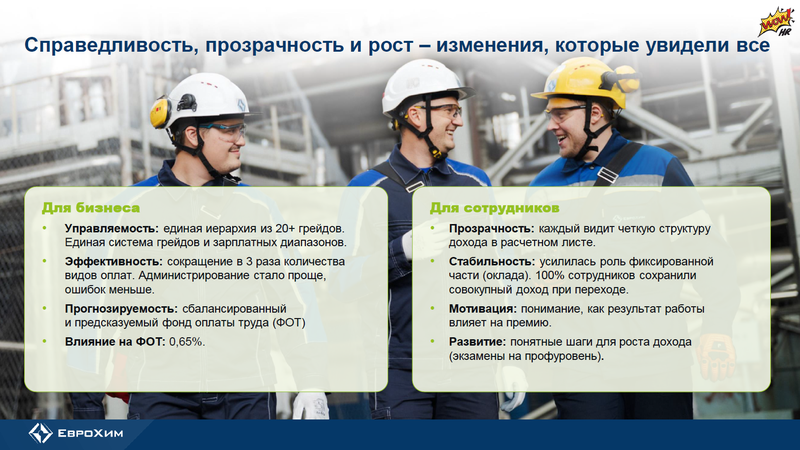 ЕвроХим hr hero 2