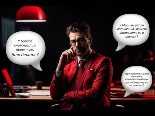 Преокт Искусство создания эффективных команд от Альфа-Банка