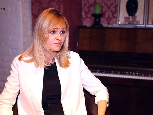 Профиль менеджера по продажам Ч.2