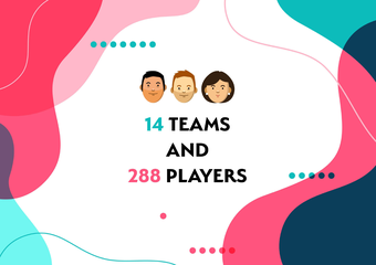 Онлайн-олимпиада вместо кризиса – кейс Бюро МФЦА