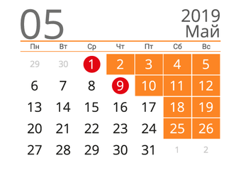 Майские праздники: как отдыхаем в 2019 году