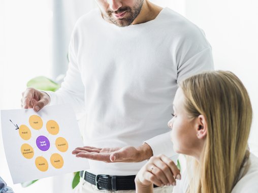 3 инструмента, которые помогут привлечь больше подходящих кандидатов