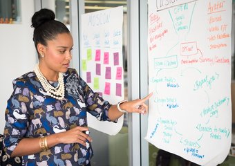 Дейв Ульрих: Какие факторы играют решающую роль в успехе бизнеса?