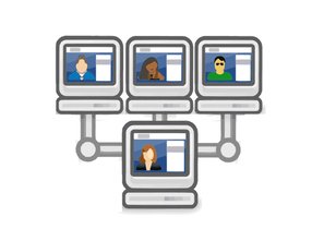 Вовлеченность по скайпу, или способы сделать виртуальную команду эффективной