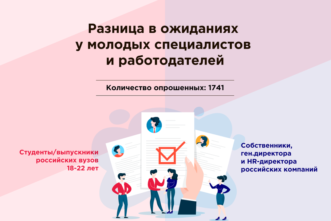 Работодатели стали больше платить молодым специалистам