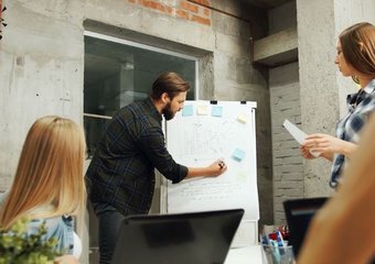 Key to Growth: проект по трансформации корпоративной культуры компании Teva