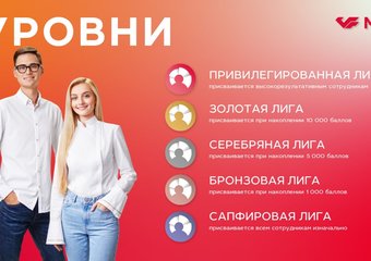 От программ признания к программе лояльности – опыт МКБ