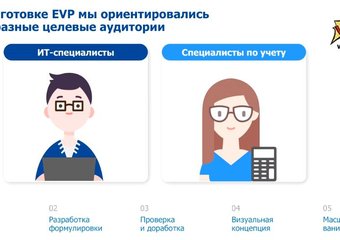 Норникель сформулировал преимущества компании как работодателя