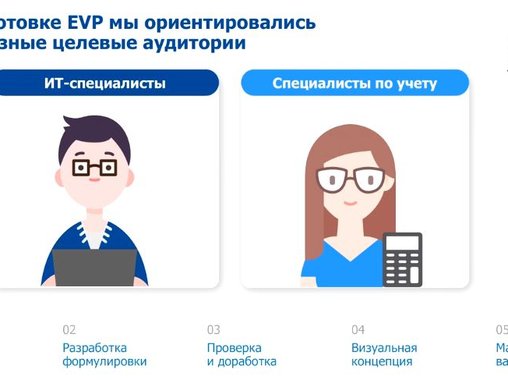 Норникель сформулировал преимущества компании как работодателя