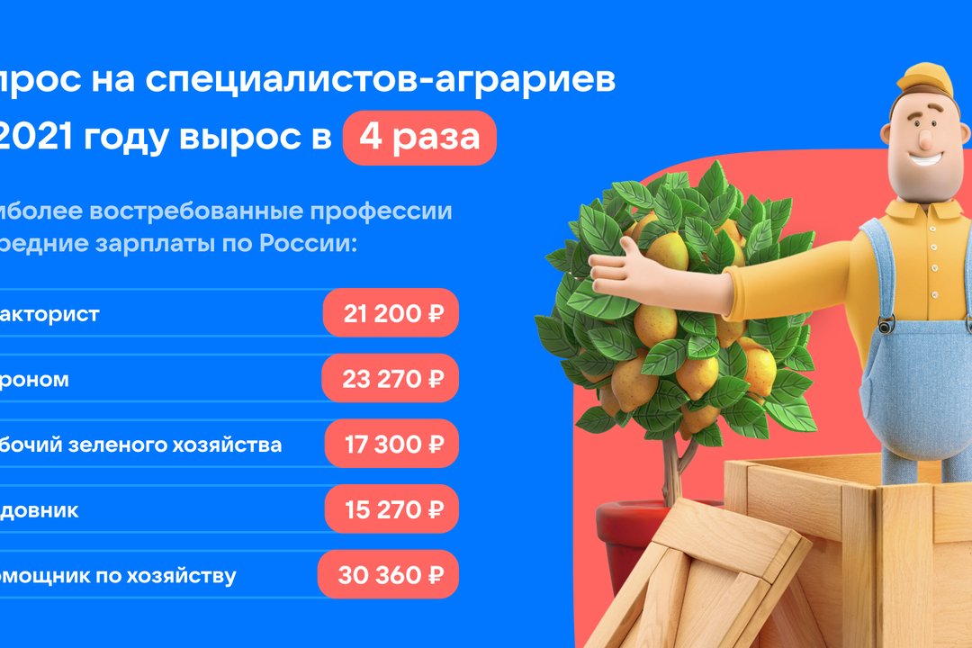 Спрос на специалистов-аграриев в 2021 году вырос в 4 раза