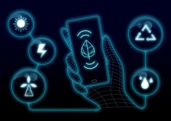 Цифровая экосистема «Сибура»