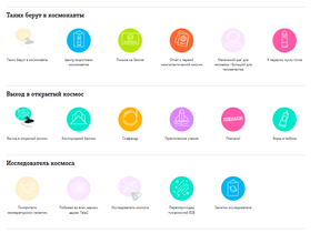 «Путь продавца» – это полный цикл обучения сотрудников партнеров силами компании Tele2