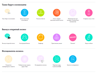 «Путь продавца» – это полный цикл обучения сотрудников партнеров силами компании Tele2