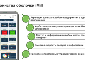 «Личный кабинет» для всех категорий персонала – проект Группы «Илим»