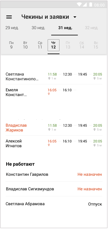 «Совесть» создала экосистему для управления продажами, Константин Левин, Совесть, Digital Solutions, Digital Solutions 2019, WOW!HR, достижение бОльших KPI, WOWHR 2019, Номинанты WOW!HR 2019, управление продажами, система управления продажами, мотивировать DSA