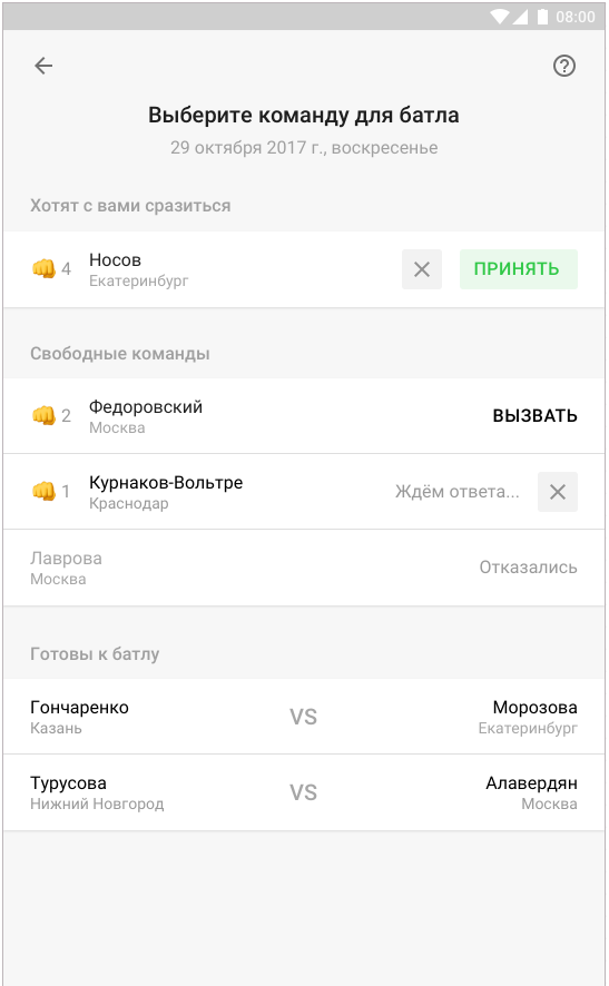 «Совесть» создала экосистему для управления продажами, Константин Левин, Совесть, Digital Solutions, Digital Solutions 2019, WOW!HR, достижение бОльших KPI, WOWHR 2019, Номинанты WOW!HR 2019, управление продажами, система управления продажами, мотивировать DSA