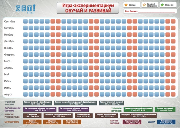 экспериментариум