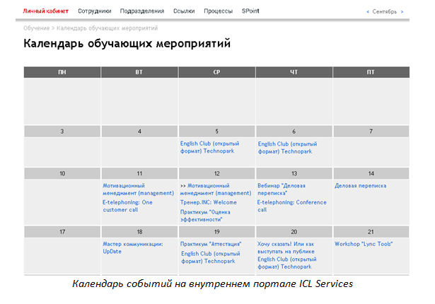Оксана Томилец,  ICL Services, Развитие и обучение персонала в ИТ-компании, виды обучения и развития персонала, обучение развитие мотивация персонала, организация обучения и профессионального развития персонала, компетенция обучение и развитие персонала, планирование обучения и развития персонала