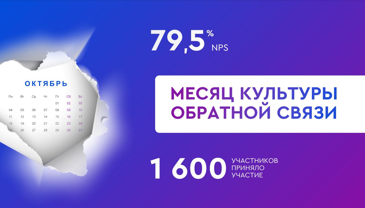 Проект «Развитие культуры обратной связи»  – кейс компании «Газпромбанк», Ирина Корж, Газпромбанк, WOW!HR, WOW!HR 2022, Номинанты WOW!HR 2022, HR Hero, HR Hero 2022, Развитие культуры обратной связи, культура обратной связи, давать открытую обратную связь, как давать обратную связь, раскрытие потенциала сотрудников