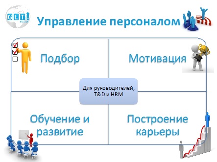 экспериментариум