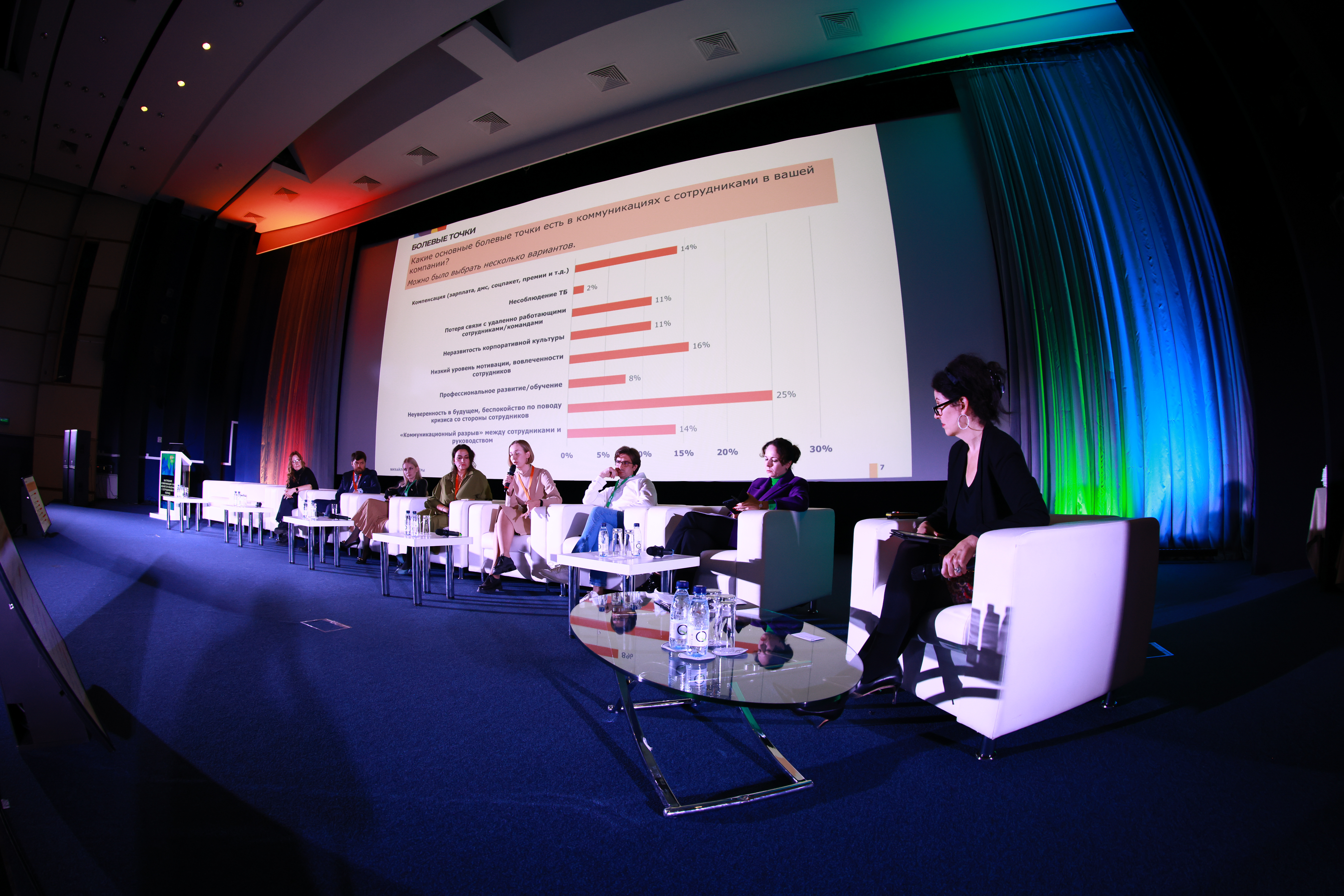 Внутренние коммуникации в 2022 году: удержать и поддержать, Татьяна Выборнова, ЭСАБ, ESAB, система внутренних коммуникаций, внутренние коммуникации в организации, управление внутренними коммуникациями, внутренним корпоративным коммуникациям, внутренние коммуникации в компании, культура внутренних коммуникаций, политика внутренних коммуникаций, внутренние коммуникации пример, каналы внутренних коммуникаций, виды внутренней коммуникации, инструменты внутренних коммуникаций, средства внутренней коммуникации