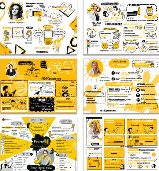 Антивирусный проект #жнясвкарантине  – кейс Beeline Казахстан, Beeline Казахстан, Тахмина Кодири, система против кризиса, WOW!HR KZ, Номинанты WOW!HR KZ 2020, WOW!HR KZ 2020, Save, заботы о здоровье сотрудников, Антивирусный проект, Save 2020, переведены на  дистанционную работу