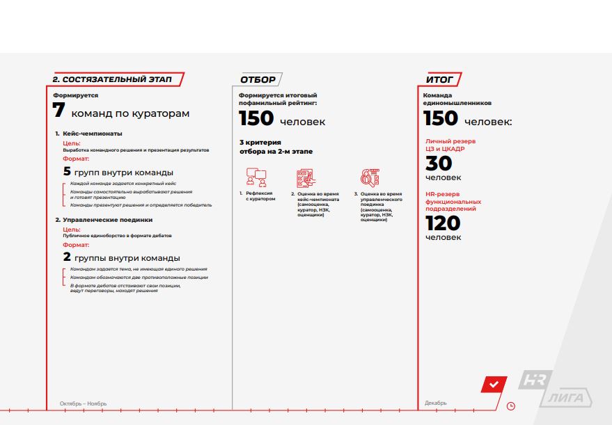 «HR-лига» РЖД – как найти лучших и создать сильное профессиональное сообщество, РЖД, ОАО «РЖД», Мария Савина, WOW!HR, WOW!HR 2021, Номинанты WOW!HR 2021, High Performance, High Performance 2021, создать сильное профессиональное сообщество, единое профессиональное сообщество, трансформация HR-функции