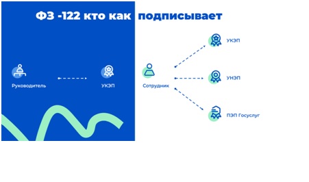 Как оцифровать кадровый документооборот, Антон Бобров, ГК «КОРУС Консалтинг», кадровый документооборот, электронный кадровый документооборот, цифровизация документооборота, Перенос кадровых документов в электронный вид, как переносить локальные акты в цифровой вид, как отцифровать кадровые документы, оцифровать кадровые документы