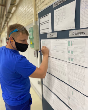 Bosch внедрила программу повышения квалификации линейных лидеров «SteP-up», Bosch, Людмила Чермашенцева,  WOW!HR, WOW!HR 2022, Номинанты WOW!HR 2022, Level Up, Level Up 2022, повысить компетенции, развить компетенции, как сформировать команду, сформировать команду лидеров