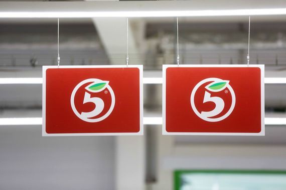 рентабельность, окупаемость, гипермаркет