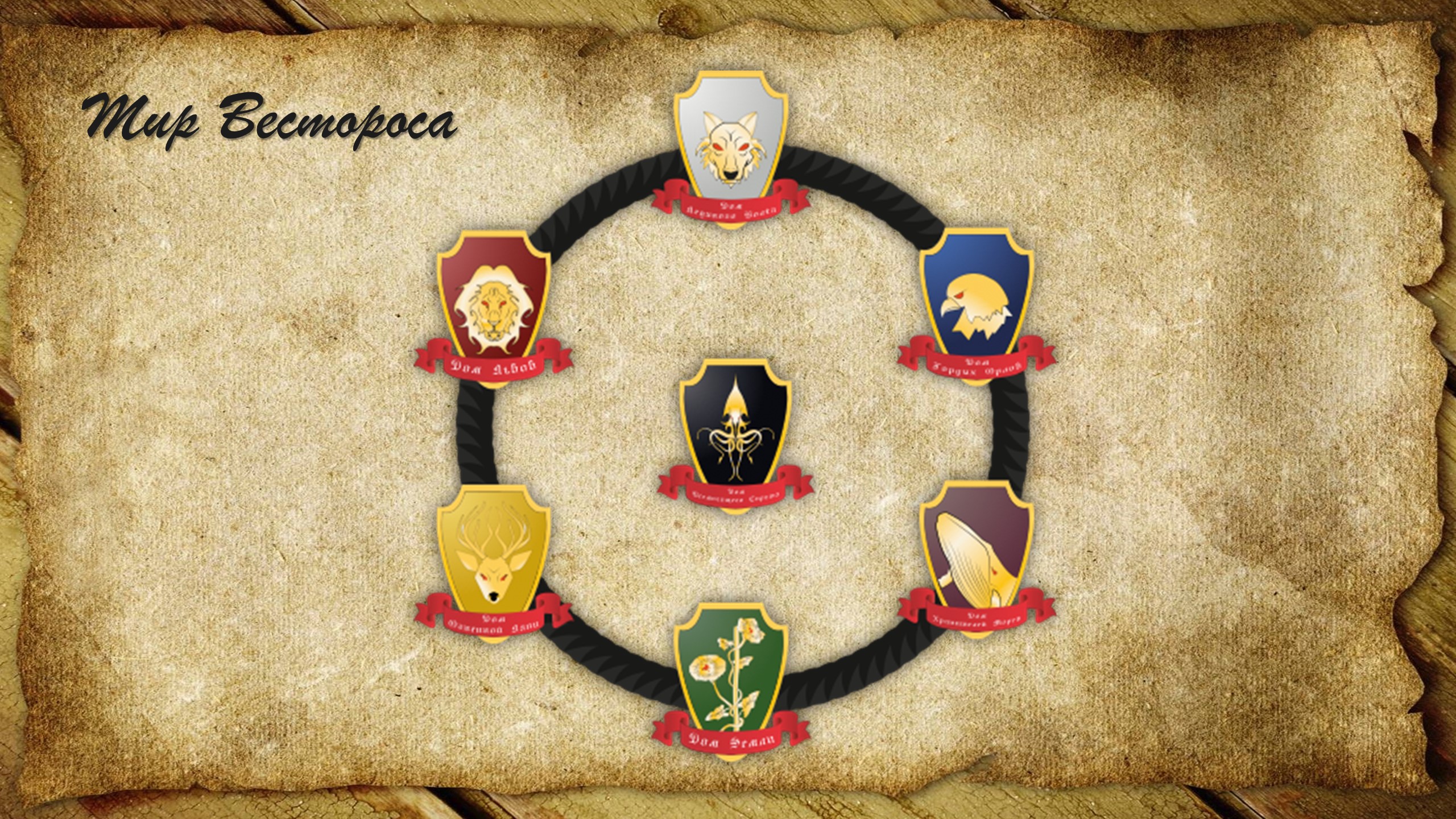 Глеб Смирнов, алмаз, группа компаний алмаз, игра, игра престолов, деловая игра, деловые игры, зима близко, игра зима близка, игры для коллектива, зима близко, игры в компании, игры с сотрудниками, игры чтобы развить навыки, игры на развитие деловых навыков, софт скиллз, прокачать навыки