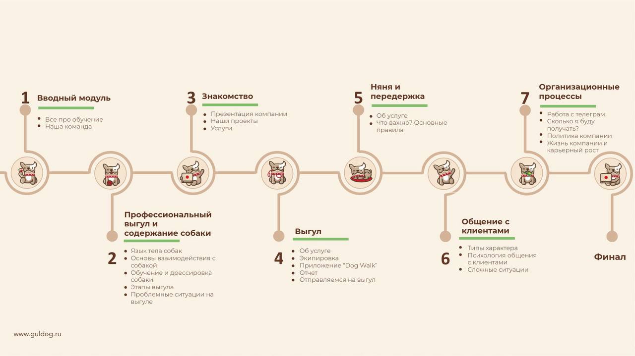 От ручного подбора сотрудников к автоматизированному, «Гульдог», Виктория Малюгина, Вероника Марциновская, подбор сотрудников, подбор персонала, автоматизированный подбор, автоматизированный подбор персонала, автоматизация подбора персонала, автоматизация процесса подбора персонала, система автоматизации подбора персонала, программа для автоматизации подбора персонала