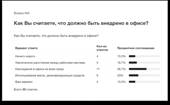 Экосистема для вовлечения и развития сотрудников и партнеров – кейс Deceuninck, ООО «Декёнинк РУС», Ольга Цветова, Deceuninck, экосистема для вовлечения сотрудников, экосистему для развития сотрудников, WOW!HR, WOW!HR 2021, Номинанты WOW!HR 2021, HR Hero, HR Hero 2021