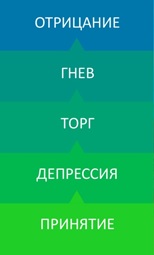 корпоративная культура, как строить культуру, Дмитрий Супроненко, Металл Профиль, счастливые сотрудники, счастливые клиенты, прибыль, организационная структура, горизонтальная ротация, коммуникация, Осознанность и корпоративная культура, Осознанность в работе, корпоративная культура, что такое корпоративная культура, как построить корпоративную культуру, Рефрейминг корпоративной культуры,   HR-брендинг, HR-бренд, 