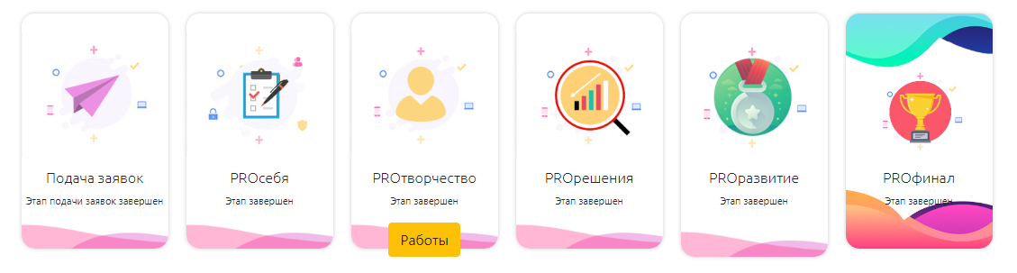 Больше, чем игры в «Ренессанс Кредит», Ренессанс Кредит, Елена Логинова, Полина Кузьмина, WOW!HR 2019, WOW!HR, геймифицированный проект-конкурс, номинанты WOW!HR 2019, Play Hard, Play Hard 219, привлечение талантливых специалистов, уникальная корпоративная культура, корпоративная культура банка