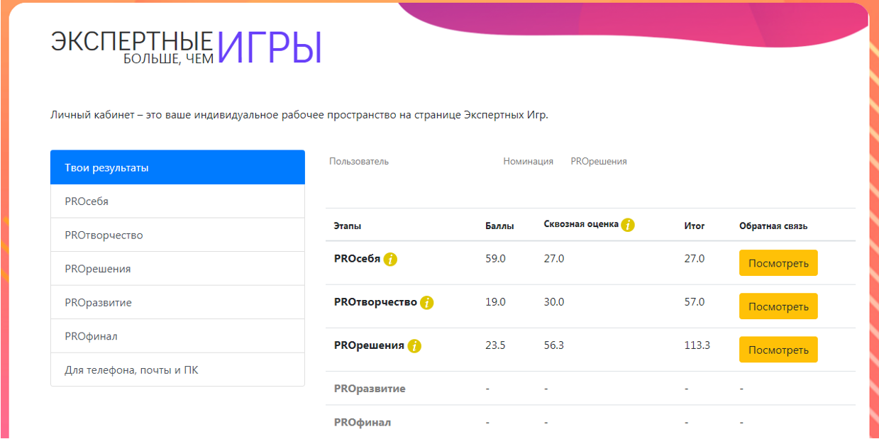 Больше, чем игры в «Ренессанс Кредит», Ренессанс Кредит, Елена Логинова, Полина Кузьмина, WOW!HR 2019, WOW!HR, геймифицированный проект-конкурс, номинанты WOW!HR 2019, Play Hard, Play Hard 219, привлечение талантливых специалистов, уникальная корпоративная культура, корпоративная культура банка