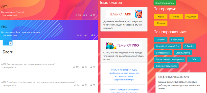 Больше, чем игры в «Ренессанс Кредит», Ренессанс Кредит, Елена Логинова, Полина Кузьмина, WOW!HR 2019, WOW!HR, геймифицированный проект-конкурс, номинанты WOW!HR 2019, Play Hard, Play Hard 219, привлечение талантливых специалистов, уникальная корпоративная культура, корпоративная культура банка