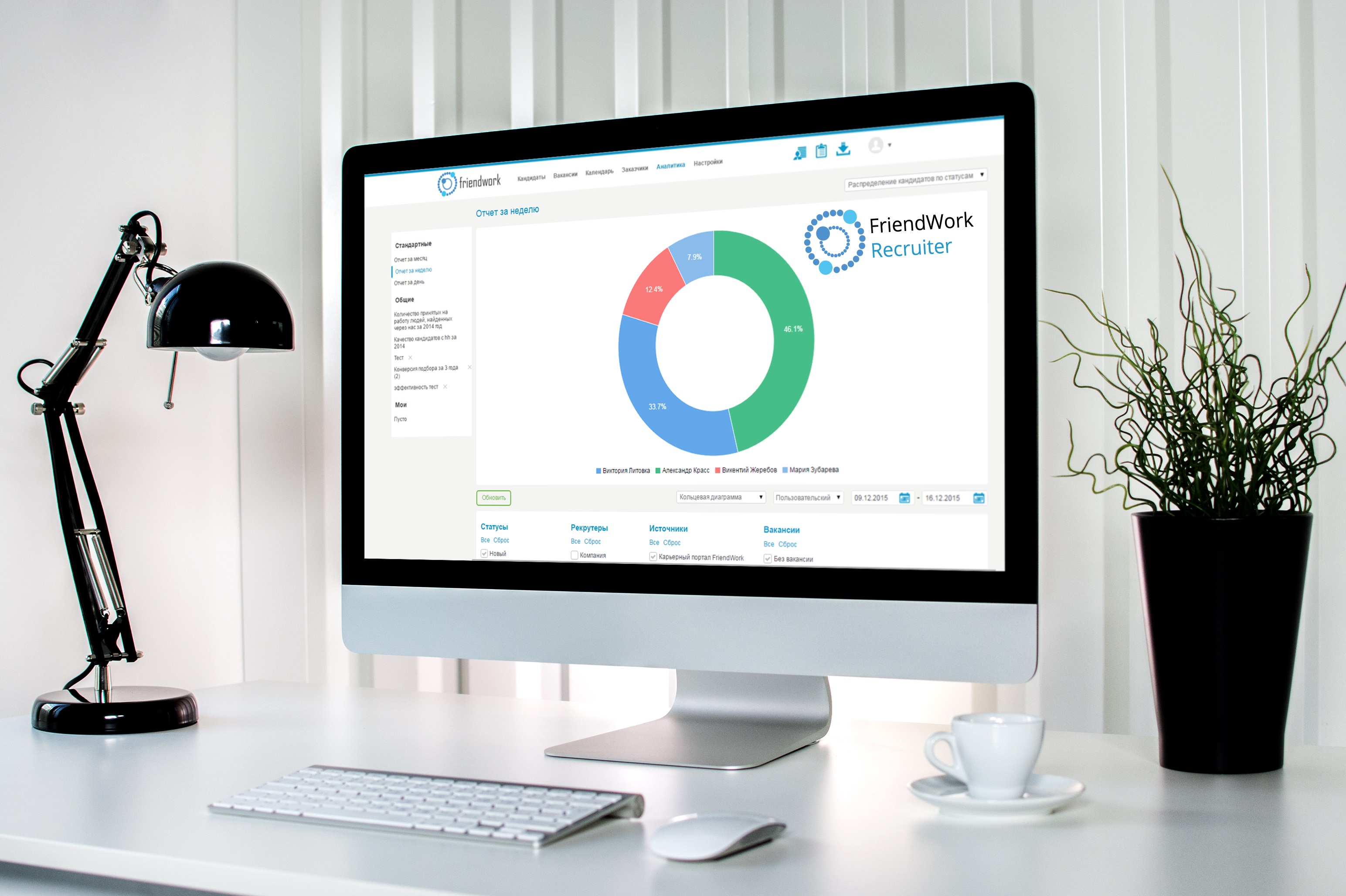 wow!hr, wow hr, автоматизация подбора персонала, закрытие вакансий, рекрутмент, Александр Красс, WOW!HR, Digital Solutions, FriendWork Recruiter, найм, сервис, онлайн-сервис рекрутинг, рекрутинг, процесс рекрутинга, и HR, и IT, работа HR-отдела, эффективность рекрутинга