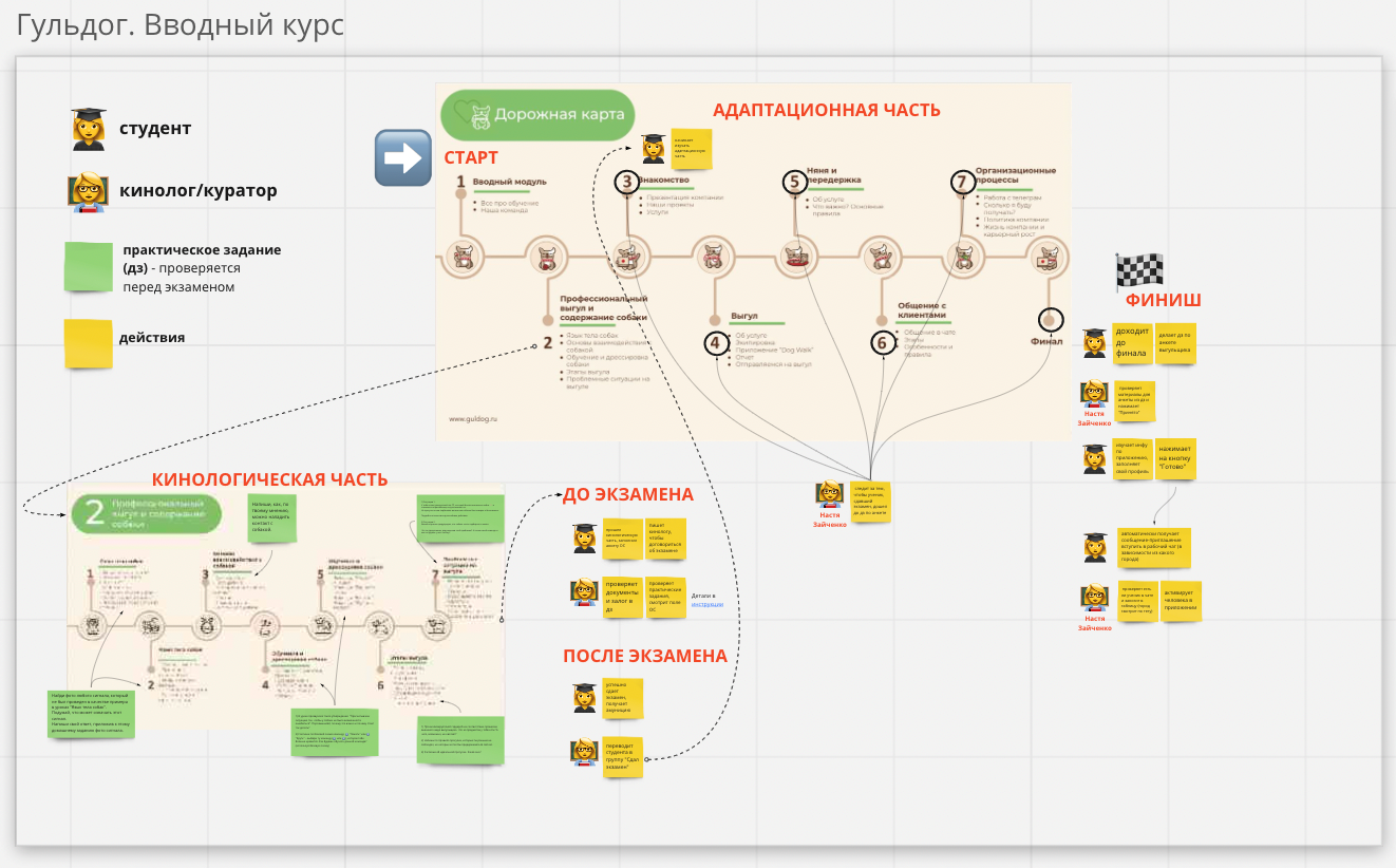 От ручного подбора сотрудников к автоматизированному, «Гульдог», Виктория Малюгина, Вероника Марциновская, подбор сотрудников, подбор персонала, автоматизированный подбор, автоматизированный подбор персонала, автоматизация подбора персонала, автоматизация процесса подбора персонала, система автоматизации подбора персонала, программа для автоматизации подбора персонала