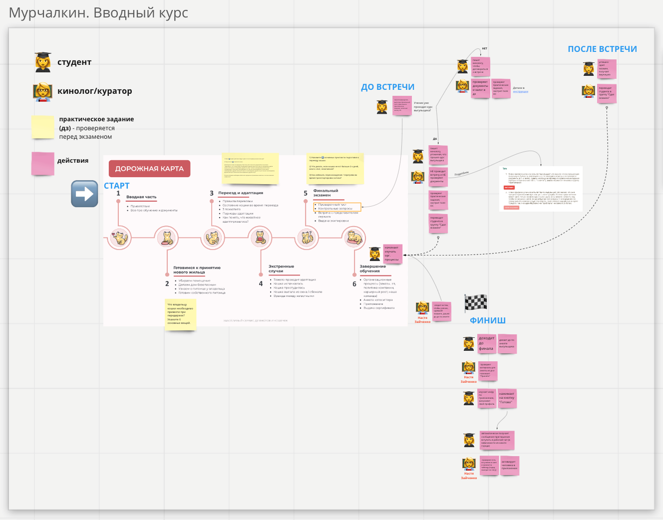 От ручного подбора сотрудников к автоматизированному, «Гульдог», Виктория Малюгина, Вероника Марциновская, подбор сотрудников, подбор персонала, автоматизированный подбор, автоматизированный подбор персонала, автоматизация подбора персонала, автоматизация процесса подбора персонала, система автоматизации подбора персонала, программа для автоматизации подбора персонала