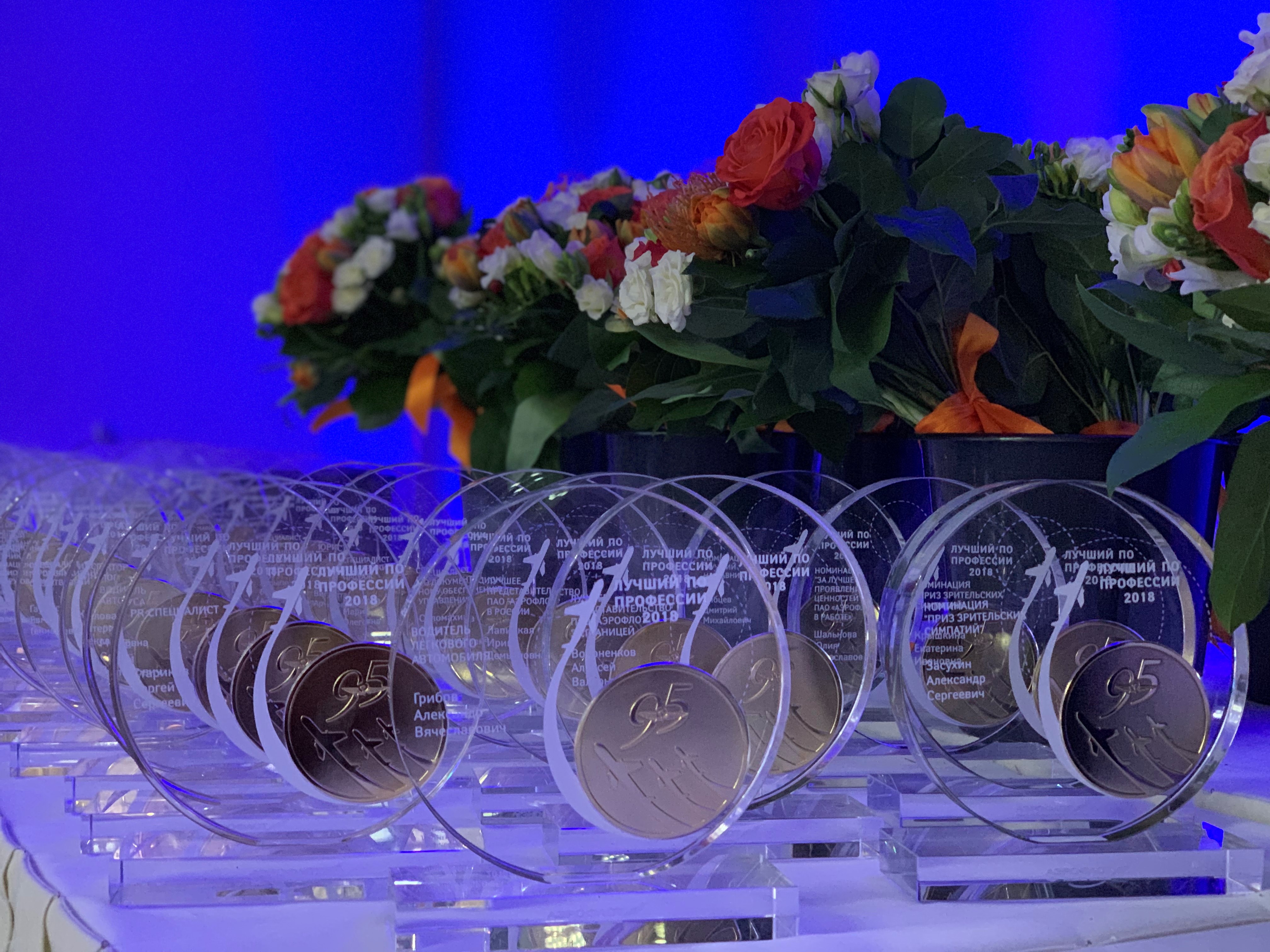 Как конкурс профессионального мастерства мотивирует персонал «Аэрофлота», Денис Карасев, ПАО «Аэрофлот», Level Up, WOW!HR2019, WOW!HR, WOWHR 2019, Номинанты WOW!HR 2019, Level Up, Level Up 2019, создание мотивирующей среды, развитие мотивирующей среды, создание мотивирующей образовательной среды