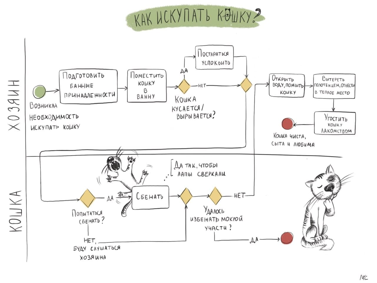 Группа компаний ОТР трансформировала систему признания сотрудников, ОТР, ГК ОТР, Наталия Быстрицкая, WOW!HR, WOW!HR 2022, Номинанты WOW!HR 2022, High Performance, High Performance 2022, комплекс коммуникационных мероприятий, профессиональный праздник, развитие корпоративной культуры, корпоративная культура
