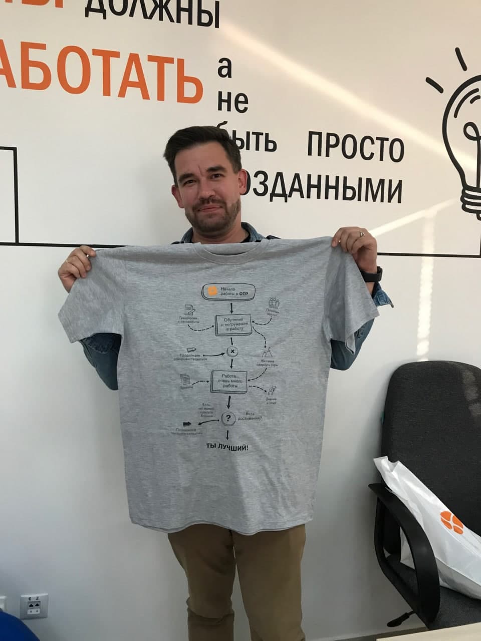 Группа компаний ОТР трансформировала систему признания сотрудников, ОТР, ГК ОТР, Наталия Быстрицкая, WOW!HR, WOW!HR 2022, Номинанты WOW!HR 2022, High Performance, High Performance 2022, комплекс коммуникационных мероприятий, профессиональный праздник, развитие корпоративной культуры, корпоративная культура