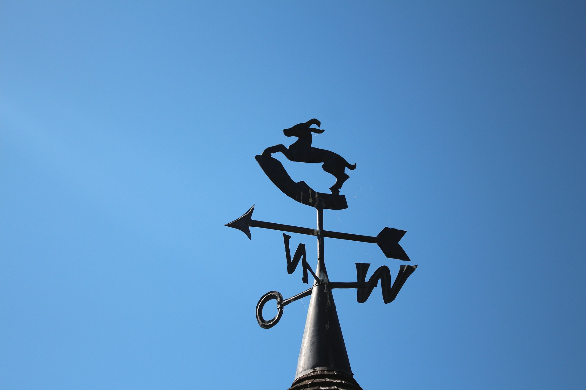 компас, указатель, направление ветра, крыша, козел, стратегическая роль HR, HR, как прописать HR-стратегию, HR-стратегия как формулировать, HR-стратегия как написать, стратегические задачи бизнеса, должностные обязанности, зарплата, подбор персонала, рекрутинг, Татьяна Кузнецова, GLOBALPAS, стабильность команды, коллектив, управление коллективом, управление компанией