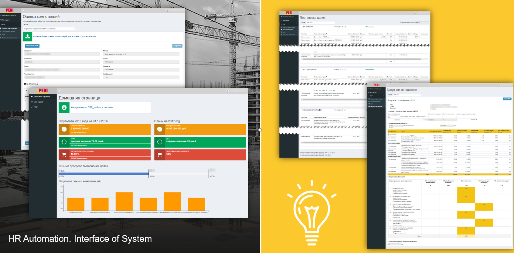 Как в PERI модернизировали систему управления персоналом, PERI, Светлана Долгополова, управление результативностью, Номинанты WOW!HR 2019, процессы управления эффективностью, WOWHR 2019, WOW!HR, Digital Solutions, Digital Solutions 2019, система управления персоналом, система оценки эффективности персонала