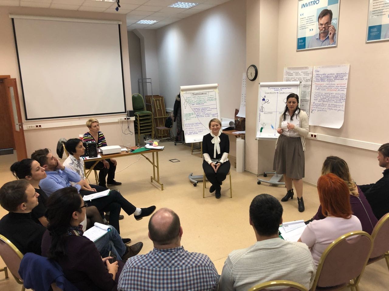 ИНВИТРО: Конкурс тренеровпревратил сотрудников в команду, ИНВИТРО, Level Up, Level Up 2019, WOW!HR 2019, WOW!HR, расширить штат региональных бизнес-тренеров, номинанты WOW!HR 2019, подбор персонала в медицинской отрасли, Поиск персонала в медицинской отрасли, Екатерина Домовцева