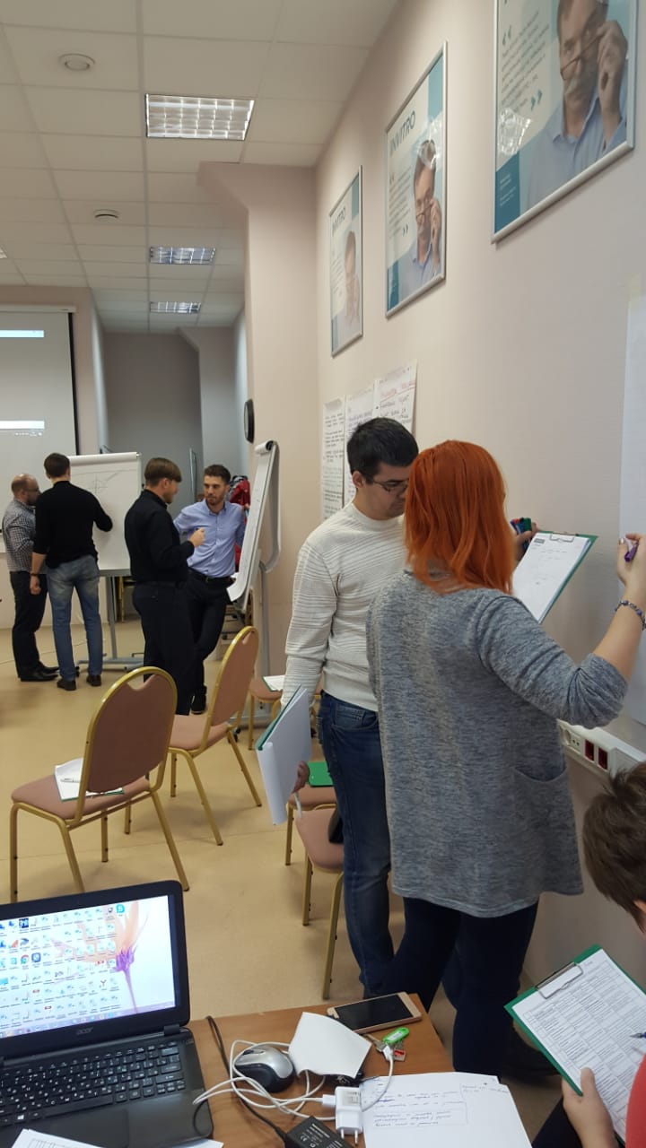 ИНВИТРО: Конкурс тренеровпревратил сотрудников в команду, ИНВИТРО, Level Up, Level Up 2019, WOW!HR 2019, WOW!HR, расширить штат региональных бизнес-тренеров, номинанты WOW!HR 2019, подбор персонала в медицинской отрасли, Поиск персонала в медицинской отрасли, Екатерина Домовцева